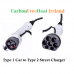 EV Street Charger Type 2 to Type 1 32 AMPS EV Street Charger Type 2 to Type 1 32 AMPS